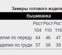 
Вишиванка для хлопчиків із коротким рукавом, виготовлена з полотна "Полікоттон". . фото 4