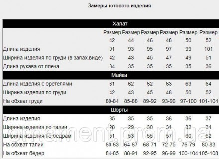 Комплект жіночий складається з халату, майки та шортів. Дуже зручний і практични. . фото 3