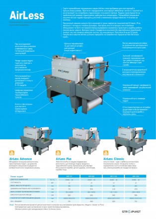 Серія термозбіжних пакувальних машин Airless сконструйована для експлуатації у п. . фото 2