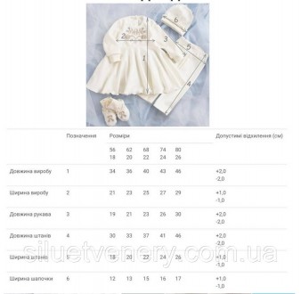
Набір хрестильного одягу молочного кольору виготовлений з м'якого бавовняного п. . фото 9