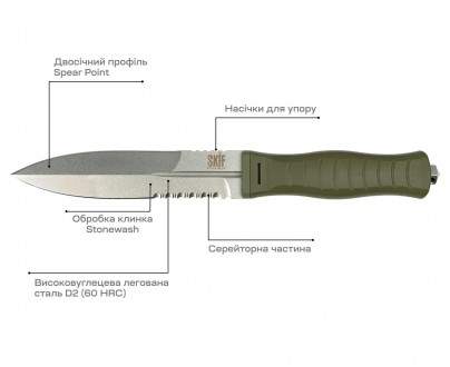 Нож армейский Skif Neptune SW (FBL-001SWOL)
Skif Knives Neptune – это продолжени. . фото 5