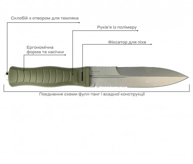 Нож армейский Skif Neptune SW (FBL-001SWOL)
Skif Knives Neptune – это продолжени. . фото 8