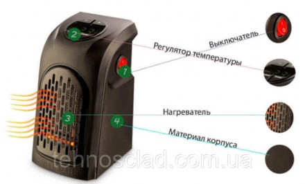 Портативний керамічний обігрівач Rovus Handy Heater Black 400 Вт нагрівач повітр. . фото 9