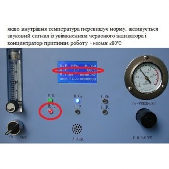 
Кислородный медицинский генератор на 10 литров JAY-10-4.0 - передвижное устройс. . фото 4