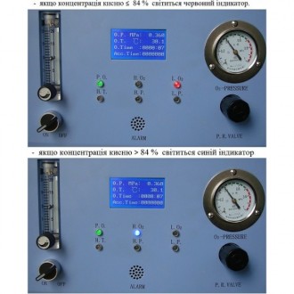
Кислородный медицинский генератор на 10 литров JAY-10-4.0 - передвижное устройс. . фото 8