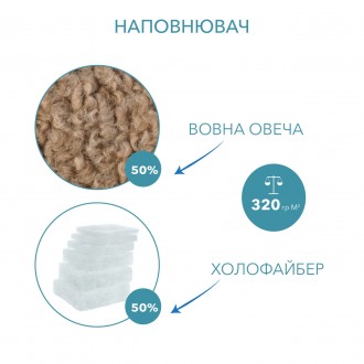 Ковдра зимова "Овеча вовна" - екологічний і натуральний чистий наповнювач, має в. . фото 5