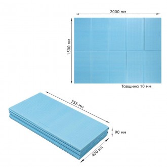 Килимок складаний однотонний 1,5х2,0mх10mm Блакитний (297)
Основний матеріал кил. . фото 3