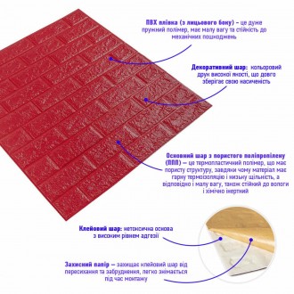 Самоклеящиеся 3D панели – декоративное покрытие для стен, выполненное из легкого. . фото 3