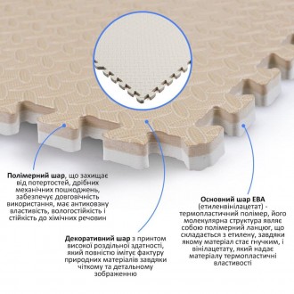 Підлогове модульне покриття «Пазли» являє собою модульні плити з вирізаними замк. . фото 3