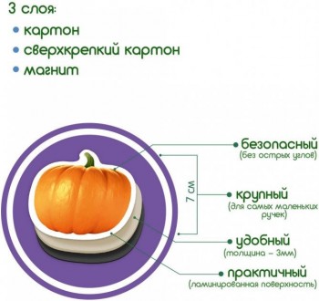 Магнітні фігурки допоможуть дитині познайомитися з фруктами і овочами, навчитися. . фото 5