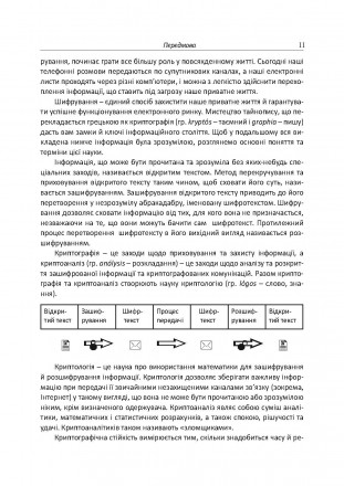 У виданні розповідається про історію народження й розвитку криптології
та стеган. . фото 11