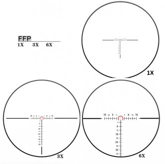 Приціл загонник DISCOVERYOPT ED-AR 1-6x24 IR FFP від компанії Discovery Optics, . . фото 5