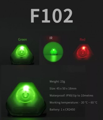 Багатофункціональний маячок на шолом Earmor Opsmen F102
F102 - це багатофункціон. . фото 7