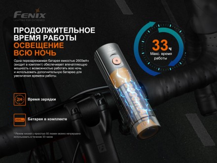 Велосипедная передняя фара Fenix BC21R V3.0
Модель Fenix BC21R V3.0 – это . . фото 8