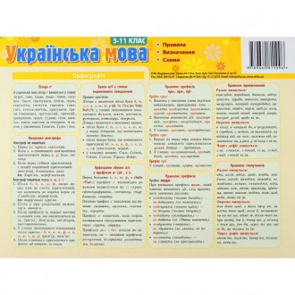 Картонка-підказка містить основні правила, визначення та схеми з української мов. . фото 2