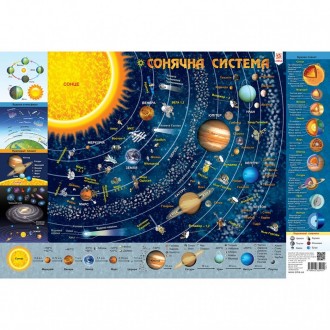 Дитяча карта сонячної системи підходить для розваги і навчання дітей від 5 років. . фото 3