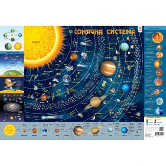Дитяча карта сонячної системи підходить для розваги і навчання дітей від 5 років. . фото 2