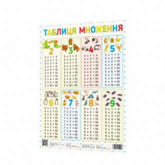 Плакат призначений для всіх, хто вивчає таблицю множення, навчає математиці в по. . фото 2