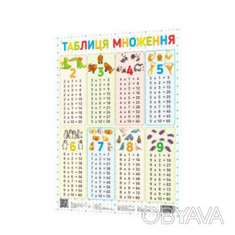 Плакат призначений для всіх, хто вивчає таблицю множення, навчає математиці в по. . фото 1
