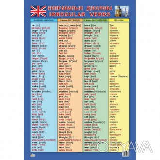 Плакат допоможе засвоїти неправильні дієслова англійської мови, що вивчаються в . . фото 1