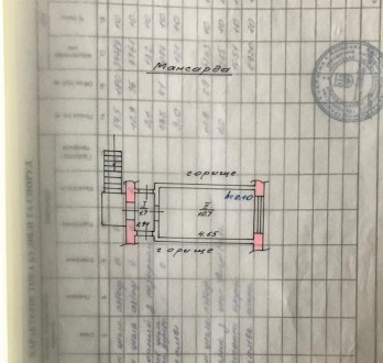 Ірпінь, Дачу( цегла),   5,6 соток , Загальна площа садового будинку 61,1 м.2. Пе. . фото 11