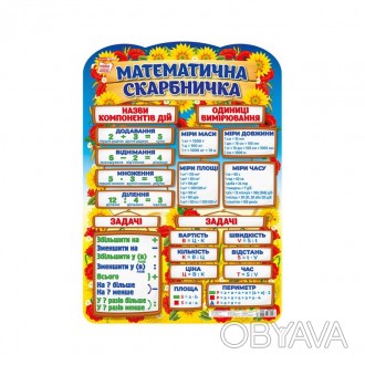 Плакат «Математична скарбничка» за програмою НУШ використовуємо у початкові школ. . фото 1
