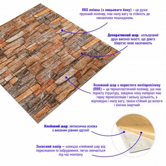 Самоклеящаяся декоративная 3D панель под кирпич красный песчаник 700x770x5мм
Дек. . фото 3