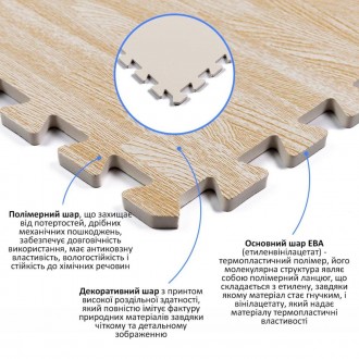 Покриття підлогове модульне «Пазл» являє собою модульні плити з вирізаними замка. . фото 3
