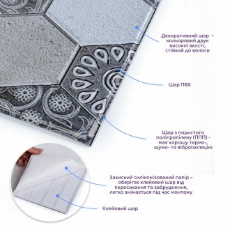 Декоративна ПВХ плитка на самоклейці квадрат 300х300х5мм, ціна за 1 шт. (СПП-603. . фото 3