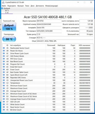 Ноутбук Acer Aspire 5 A515-51G
Состояние внешне отличное без
дефектов. Из мину. . фото 9