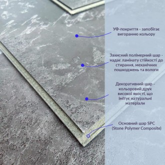 Матеріал: матеріал SPC (кам’яно-полімерна плитка) – матеріал високої щільності, . . фото 4