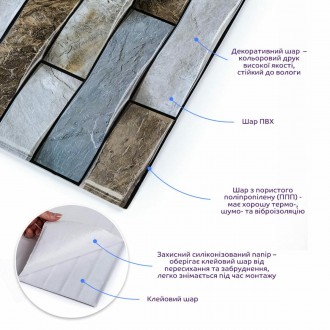 Декоративна ПВХ плитка на самоклейці квадрат 300х300х5мм, ціна за 1 шт. (СПП-600. . фото 3