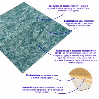 Декоративная 3D панель самоклейка Морская мраморная плитка 700x700x4мм (362).
Де. . фото 3