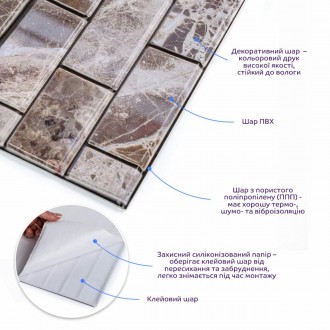 Декоративна ПВХ плитка на самоклейці квадрат 300х300х5мм, ціна за 1 шт. (СПП-601. . фото 3