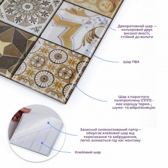 Декоративна ПВХ плитка на самоклейці квадрат 300х300х5мм, ціна за 1 шт. (СПП-604. . фото 5