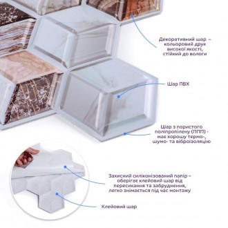 Декоративна ПВХ плитка на самоклейці 3D куби
Самоклеючі декоративні панелі СПП -. . фото 3