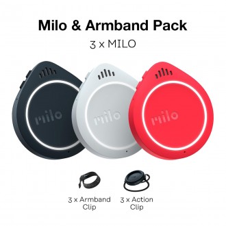 Milo™ – The Action Communicator™ – це переосмислена раці. . фото 2