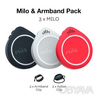 Milo™ – The Action Communicator™ – це переосмислена раці. . фото 1
