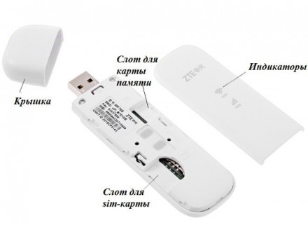 4G/3G модем з WiFi ZTE MF79U - це USB модем з вбудованим Wi-Fi модулем, може пра. . фото 5