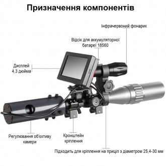 Комплект приладу нічного бачення для оптичного прицілу з 4,3" монітором для кріп. . фото 5
