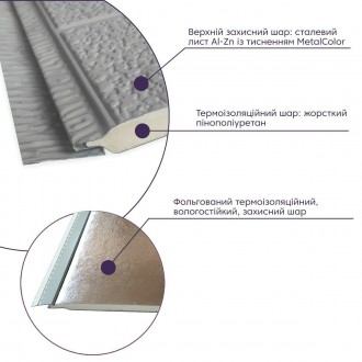 
 ПАНЕЛІ ФАСАДНІ В АСОРТИМЕНТІ Матеріал: металевий фасад з пінополіуретану для о. . фото 7