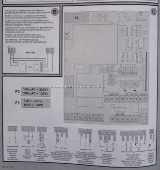 Плата для откатных ворот BFT DEIMOS AС A600 (SHYRA AC SL 230V)
. . фото 3