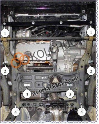 НЗащита двигателя , КПП , радиатора и рулевой рейки для автомобиля
Man TGE (2017. . фото 4