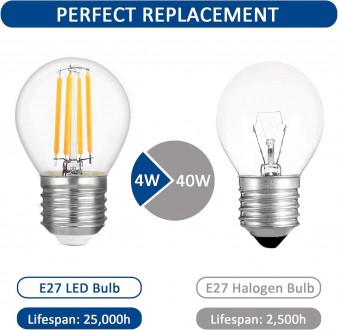 
	★【Димована】: ця світлодіодна лампа G45 E27 має регульовану яскравість, її необ. . фото 3