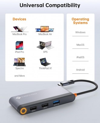 Док-станція NOVOO USB C з двома моніторами, адаптер USB-C на подвійний HDMI з дв. . фото 5