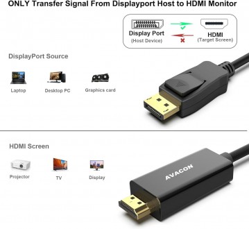 Кабель BENFEI 4K DisplayPort — HDMI длиной 1 m, однонаправленный кабель DP 1.2 о. . фото 8