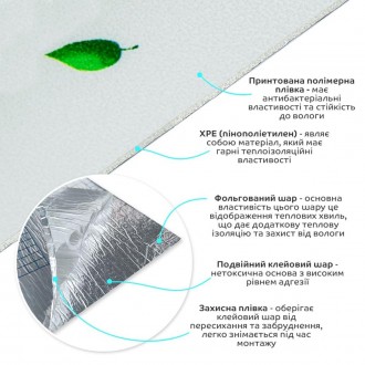 Самоклейкі шпалери з термоізоляцією поєднують у собі легкість монтажу, теплоізол. . фото 3