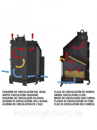 Испанский производитель отопительных устройств и аксессуаров Bronpi сочетает в с. . фото 5