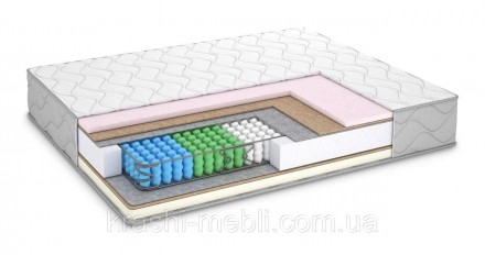 Переваги матраца Cosmo/КосмоМатрац Cosmo - це вироби на основі незалежних пружин. . фото 2