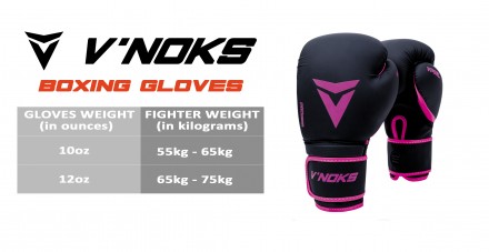 
Боксерські рукавички V`Noks Ultima Black Fuxia Рукавички виготовлені в комбінац. . фото 7